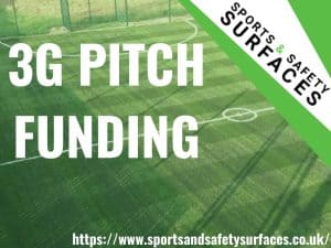 Background of 3G pitch with green overlay. URL Bottom Right, Sports and Safety Surfaces Top Right. Text "3G Pitch Funding"