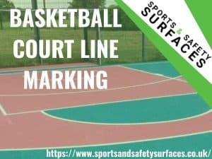 Background of Basketball court line marking with green overlay. Bottom right URL, Top right Sports and Safety Surfaces. Text "Basketball court line marking"