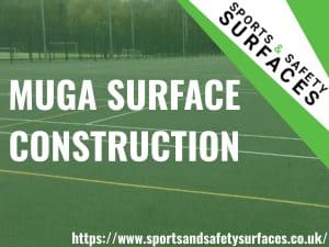 Background of MUGA surface with green overlay. Bottom Right is URL, Top Right is Sports and Safety Surfaces. Text "MUGA Surface Construction".
